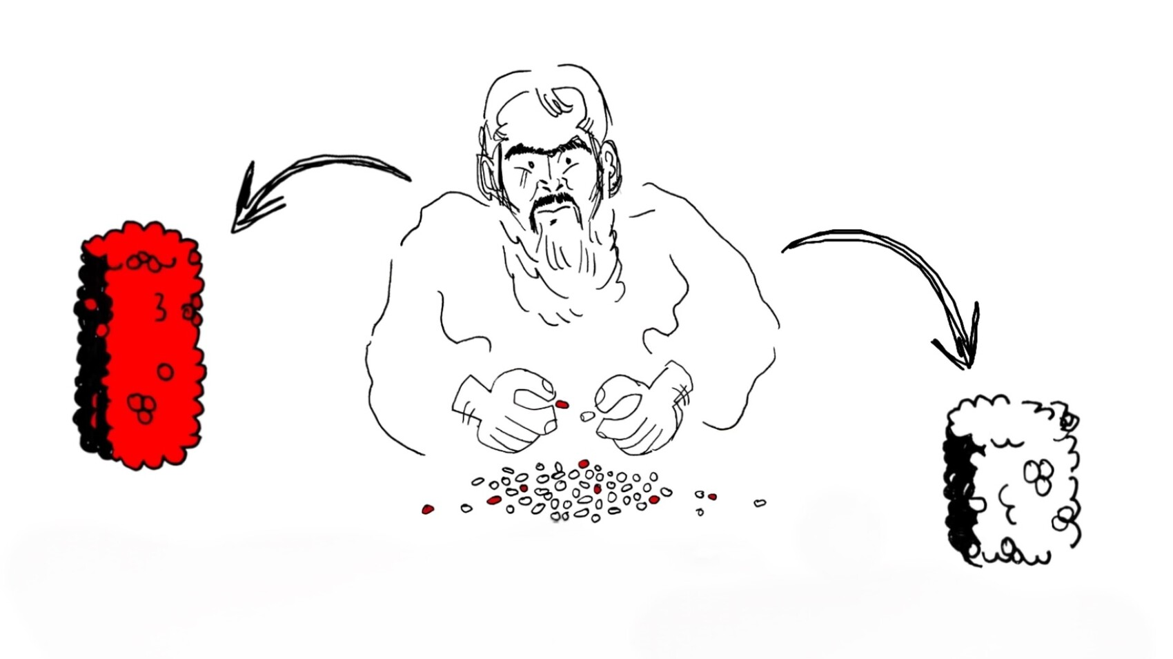 Подача данных в рейтинги РР — 2026