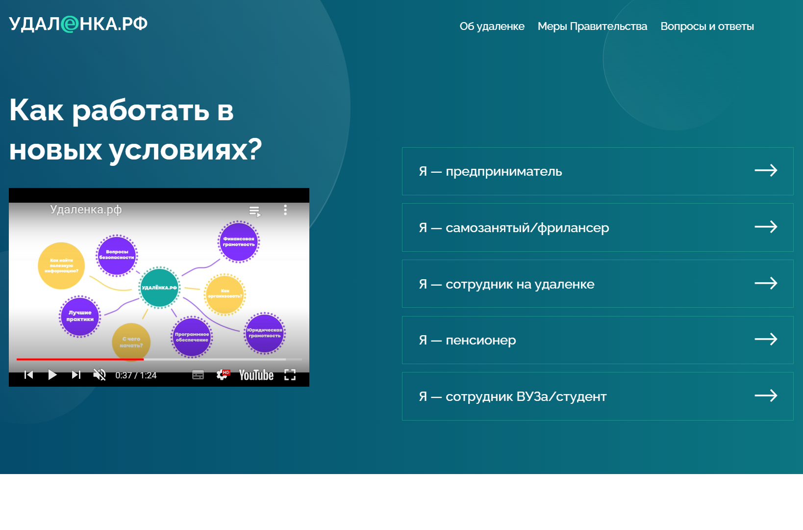 удаленка.рф