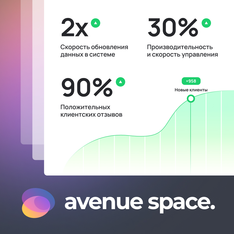 avenuespace.ru